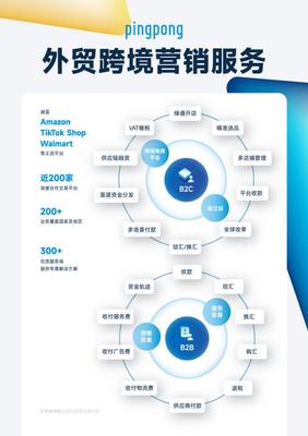 迎廣交會紅利，PingPong創新產品助力企業出海全鏈路數字化升級